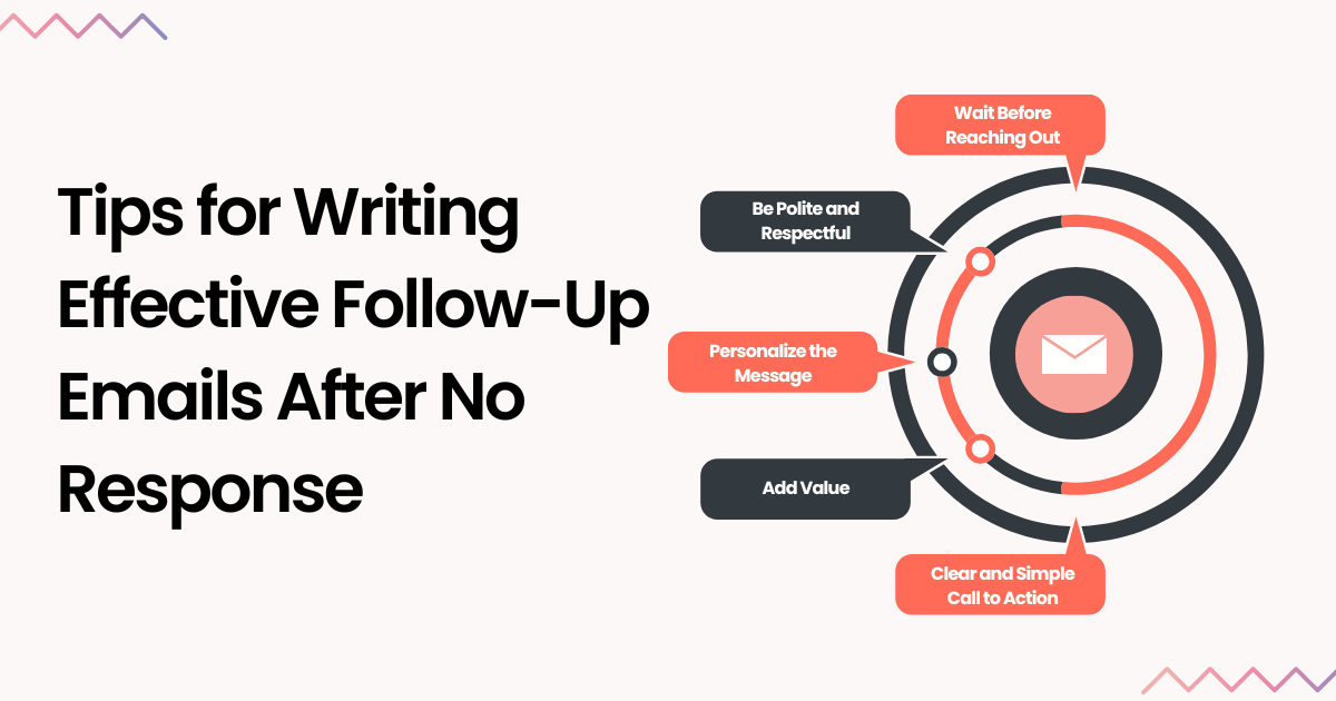 How to Write Follow-Up Emails After No Response [10 Example]